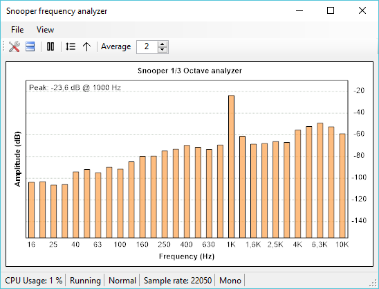 Snooper Pro octave analyzer