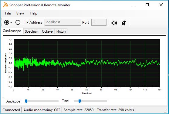 Snooper Professional Remote monitor, oscilloscope view