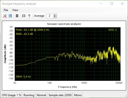 Snooper Pro spectrum analyzer